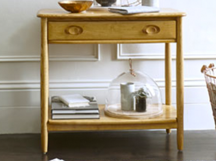 Console Tables